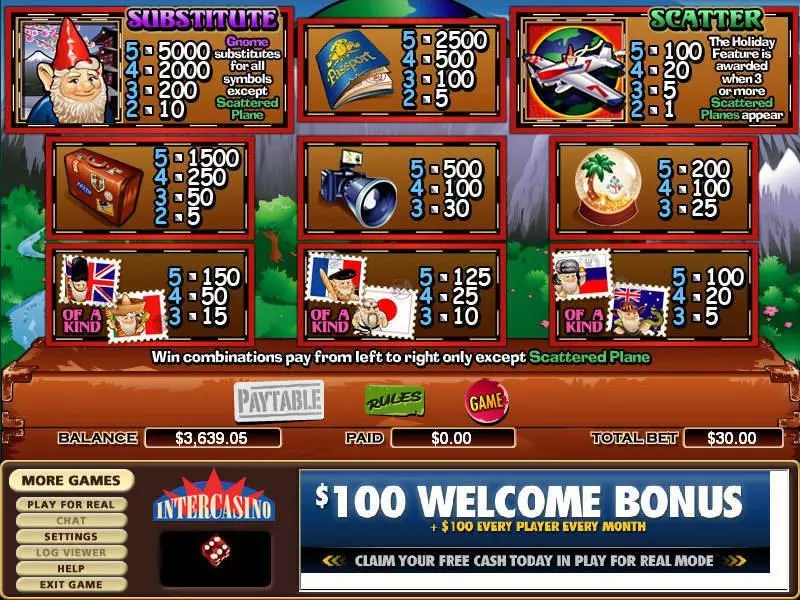 Roamin' Gnome  Real Money Slot made by CryptoLogic - Info and Rules