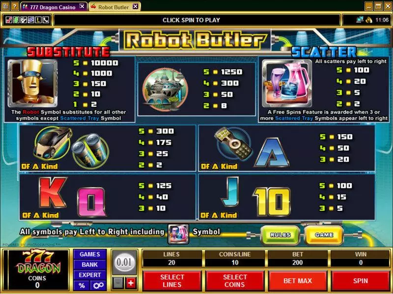 Robot Butler  Real Money Slot made by Microgaming - Info and Rules