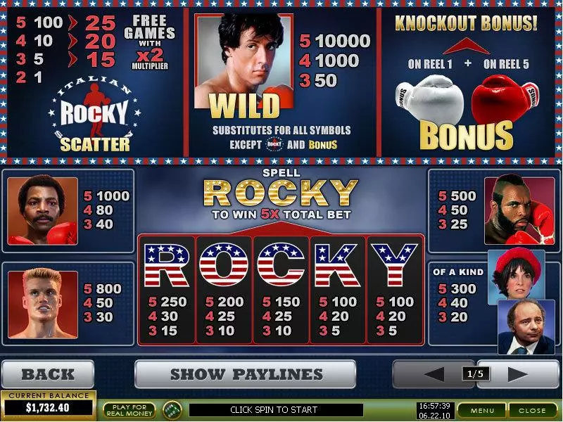 Rocky  Real Money Slot made by PlayTech - Info and Rules