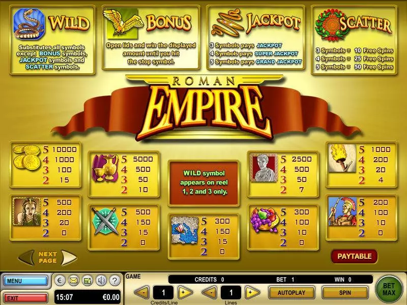 Roman Empire  Real Money Slot made by GTECH - Info and Rules