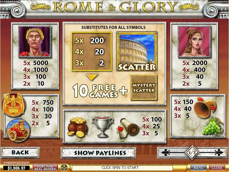 Rome and Glory  Real Money Slot made by PlayTech - Info and Rules