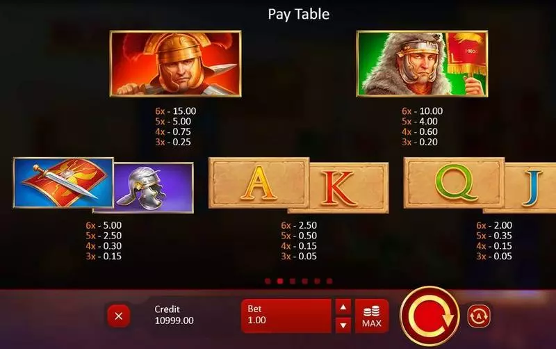 Rome Caesar's Glory  Real Money Slot made by Playson - Paytable