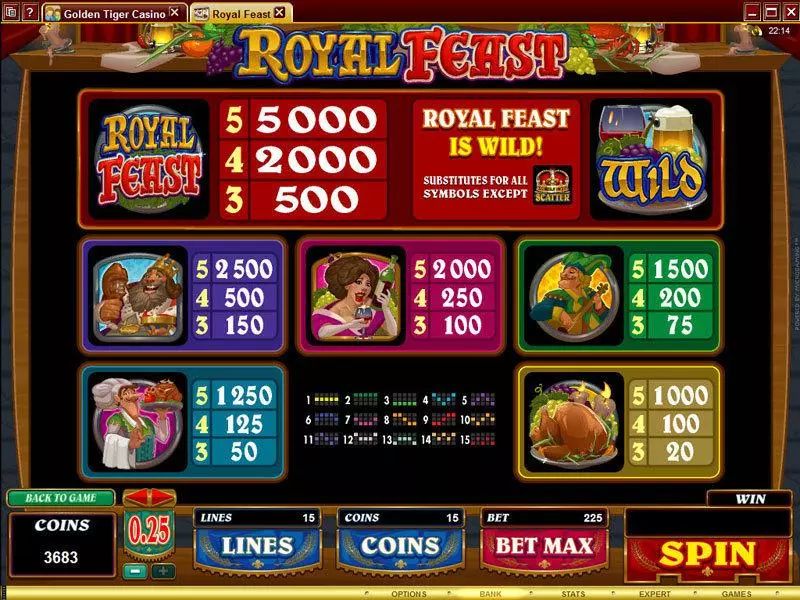 Royal Feast  Real Money Slot made by Microgaming - Info and Rules