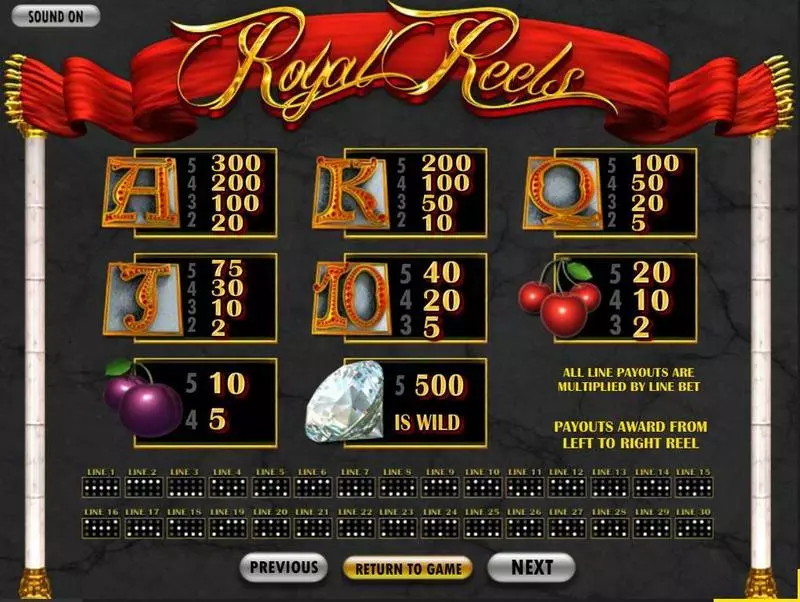 Royal Reels  Real Money Slot made by BetSoft - Info and Rules