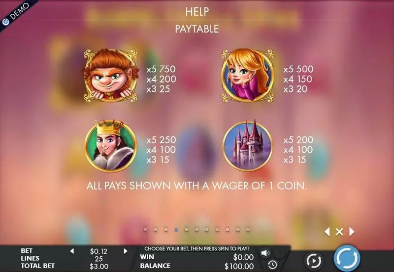 RumpelThrillSpins  Real Money Slot made by Genesis - Info and Rules