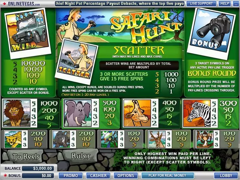SafariHunt  Real Money Slot made by Vegas Technology - Info and Rules