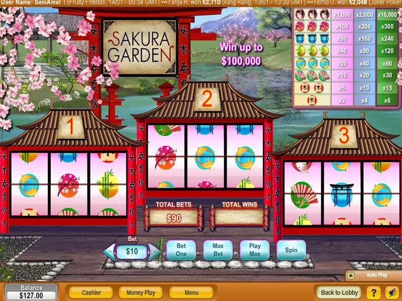 Sakura Garden  Real Money Slot made by NeoGames - Main Screen Reels