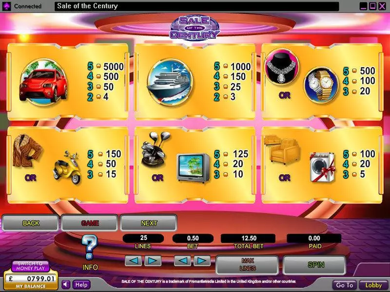 Sale of the Century  Real Money Slot made by OpenBet - Info and Rules