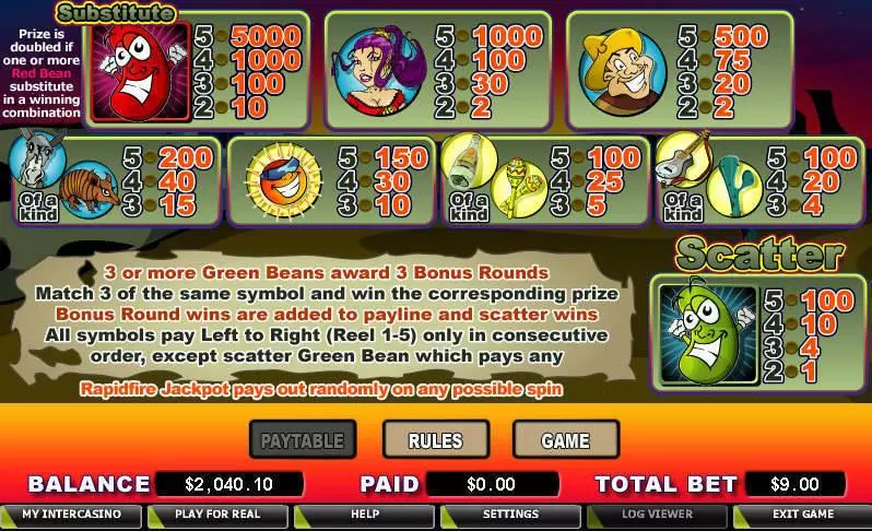 Salsa  Real Money Slot made by CryptoLogic - Info and Rules