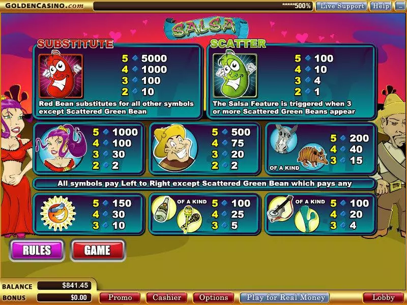 Salsa  Real Money Slot made by WGS Technology - Info and Rules