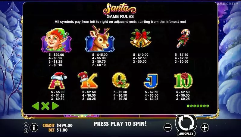 Santa  Real Money Slot made by Pragmatic Play - Paytable