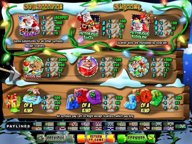 Santa Strikes Back!  Real Money Slot made by RTG - Info and Rules