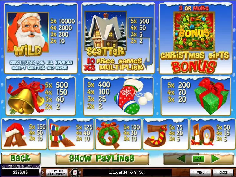 Santa Surprize  Real Money Slot made by PlayTech - Info and Rules
