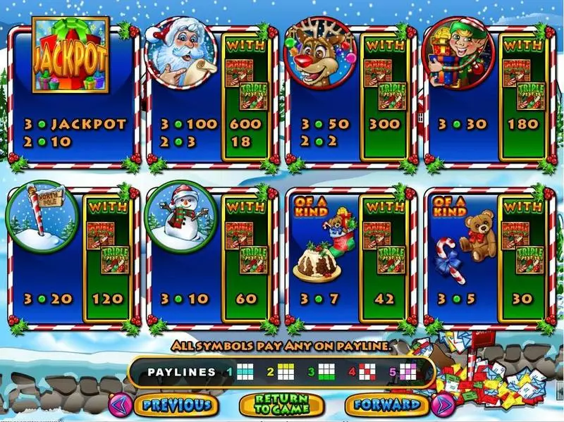 Santastic!  Real Money Slot made by RTG - Info and Rules