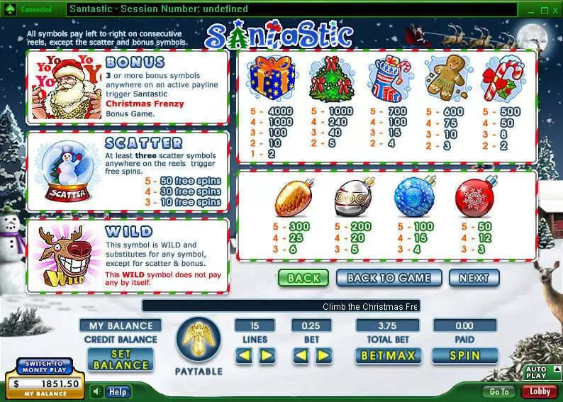 SantaStic  Real Money Slot made by 888 - Info and Rules