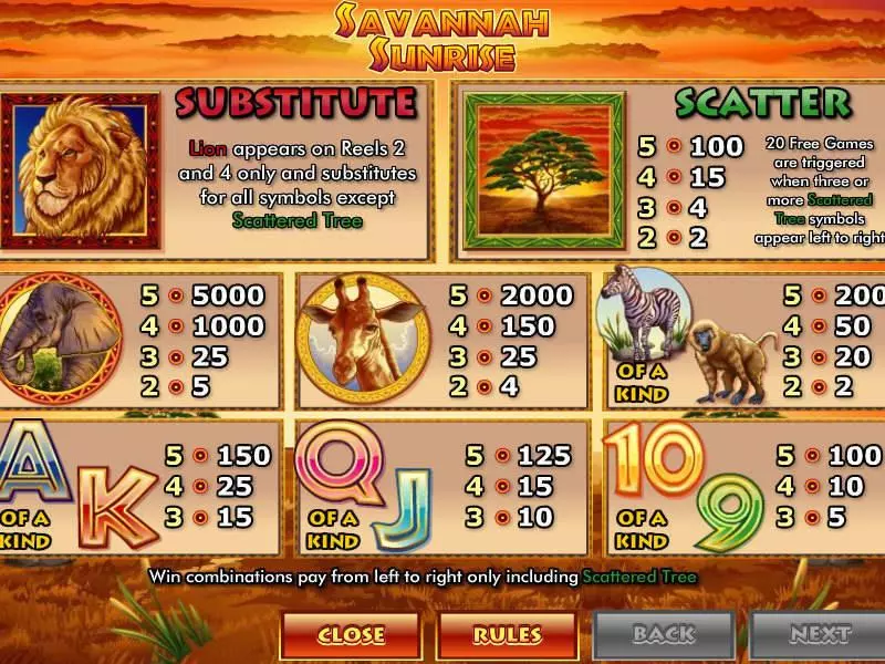 Savannah Sunrise  Real Money Slot made by CryptoLogic - Info and Rules