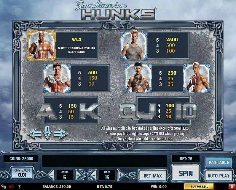 Scandinavian Hunks  Real Money Slot made by Play'n GO - Info and Rules
