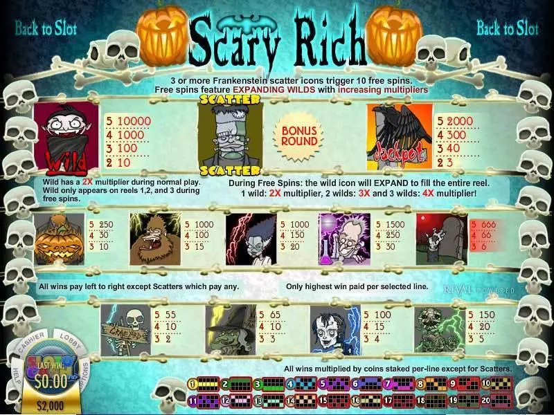 Scary Rich  Real Money Slot made by Rival - Info and Rules