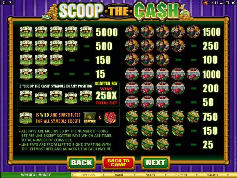 Scoop the Cash  Real Money Slot made by Microgaming - Info and Rules