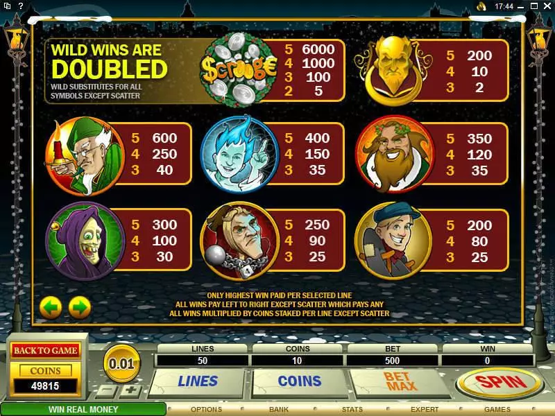 Scrooge  Real Money Slot made by Microgaming - Info and Rules