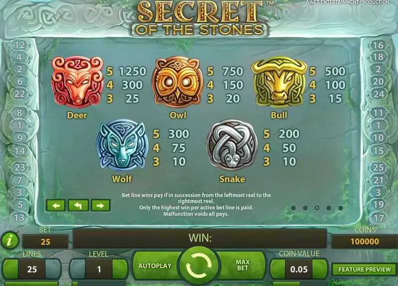 Secret of the Stones  Real Money Slot made by NetEnt - Info and Rules