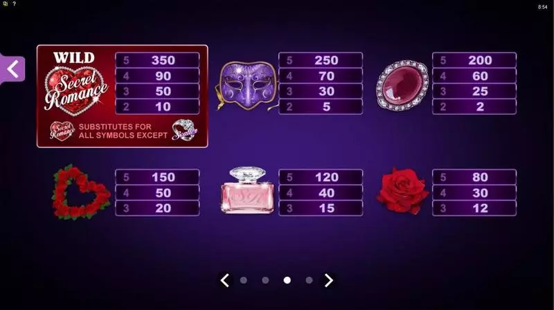Secret Romance  Real Money Slot made by Microgaming - Info and Rules