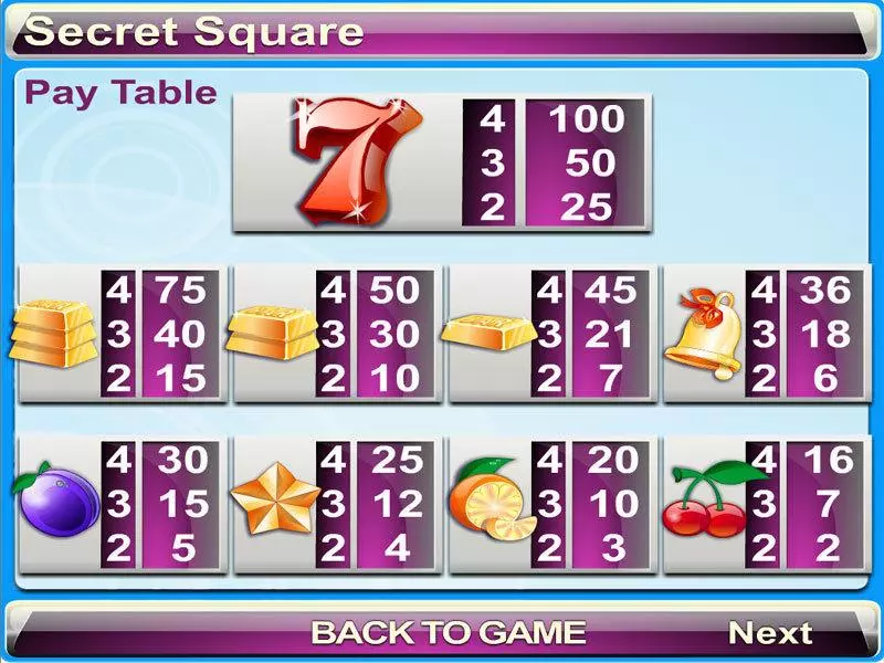 Secret Square  Real Money Slot made by Byworth - Info and Rules