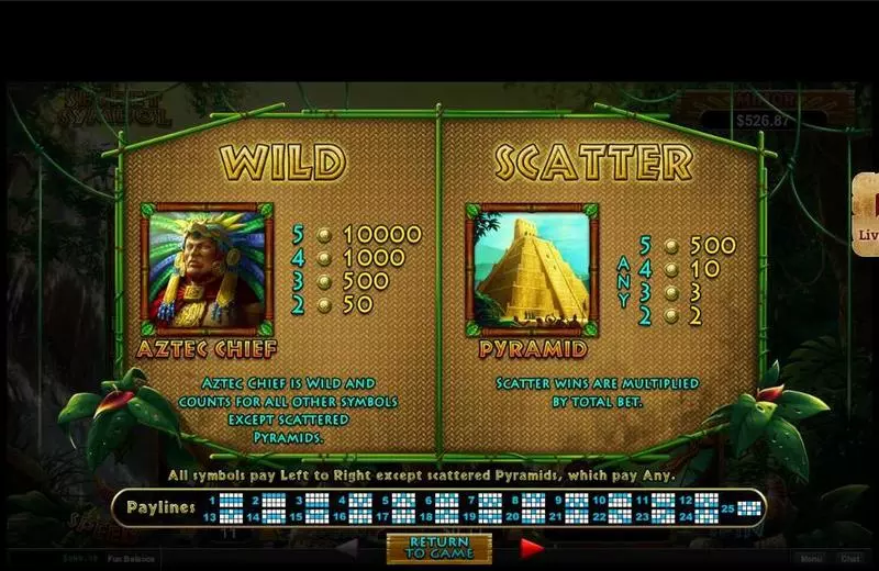 Secret Symbol  Real Money Slot made by RTG - Info and Rules
