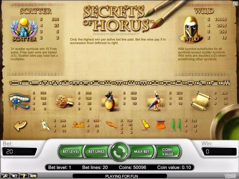 Secrets of Horus  Real Money Slot made by NetEnt - Info and Rules