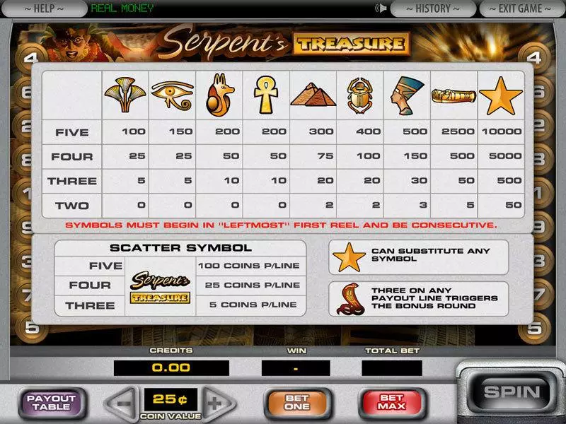 Serpent's Treasure  Real Money Slot made by DGS - Info and Rules