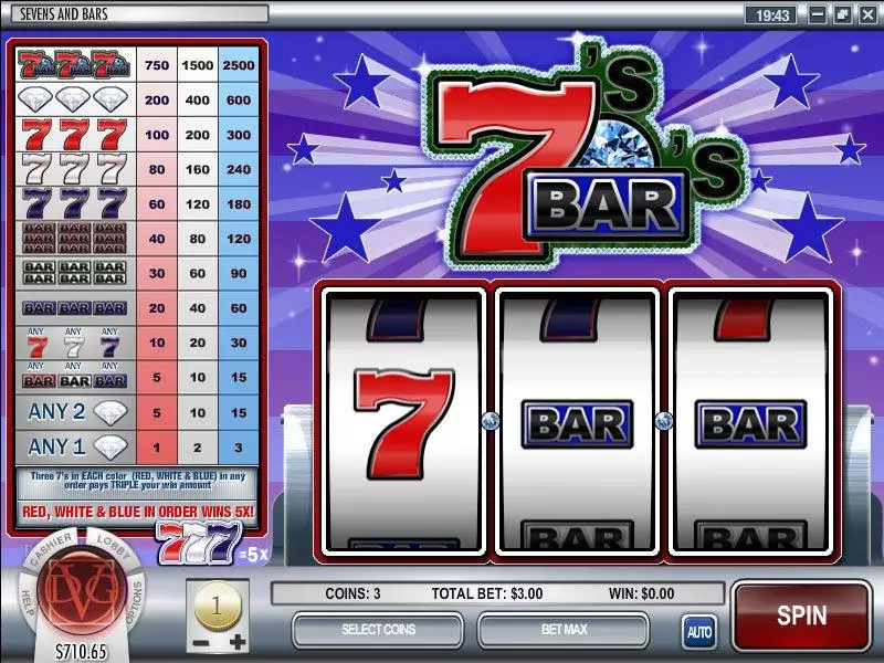 Sevens and Bars  Real Money Slot made by Rival - Main Screen Reels