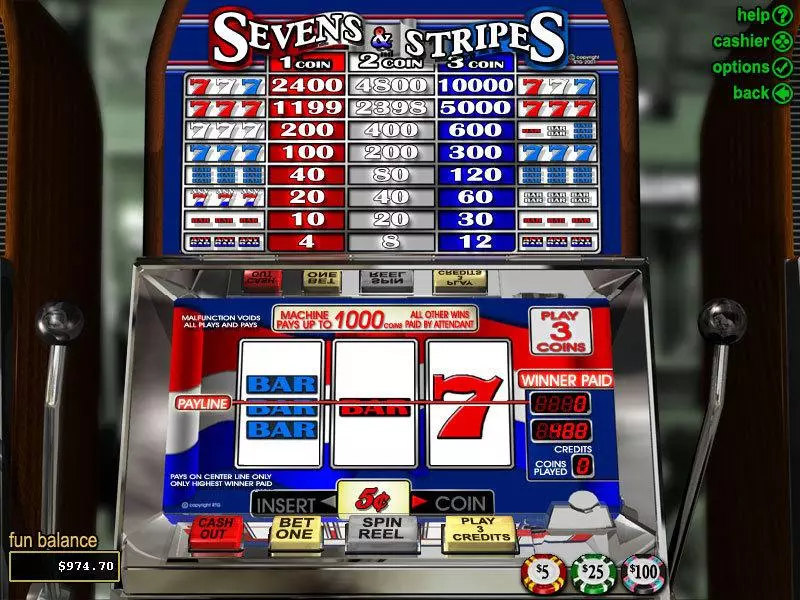Sevens and Stripes  Real Money Slot made by RTG - Main Screen Reels