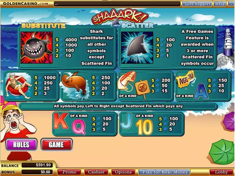 Shaaark  Real Money Slot made by WGS Technology - Info and Rules