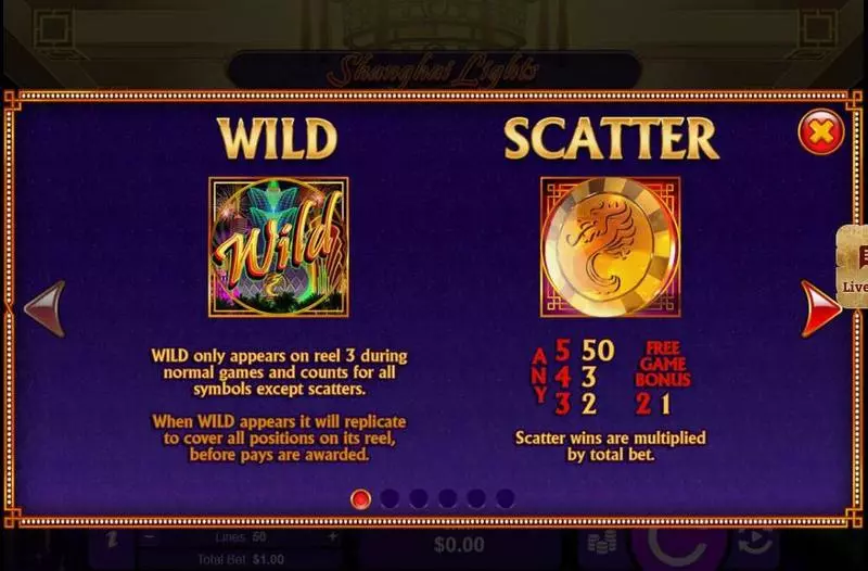 Shanghai Lights  Real Money Slot made by RTG - Bonus 1