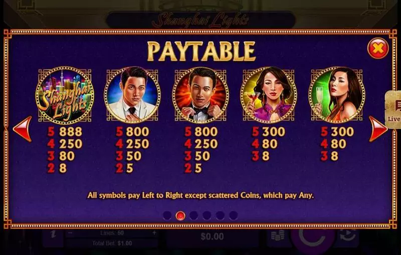 Shanghai Lights  Real Money Slot made by RTG - Paytable