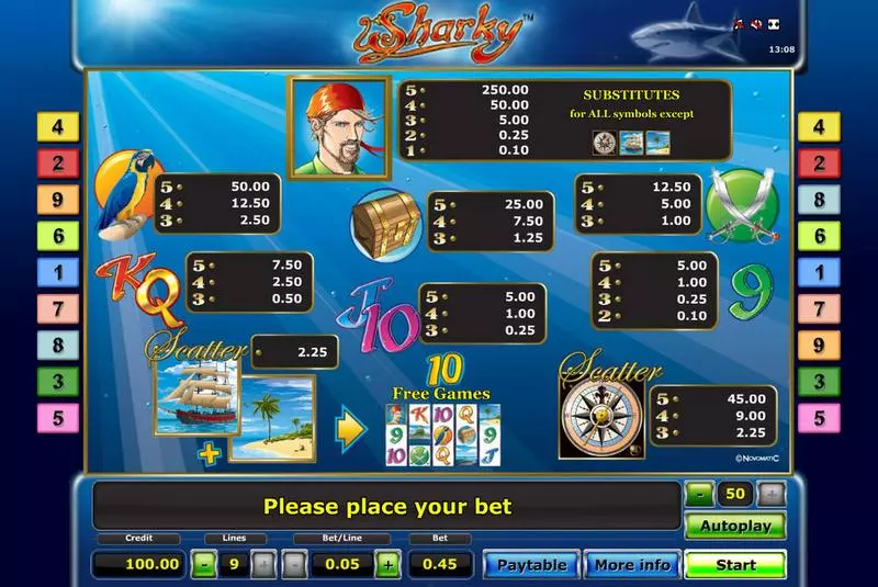 Sharky  Real Money Slot made by Novomatic - Info and Rules