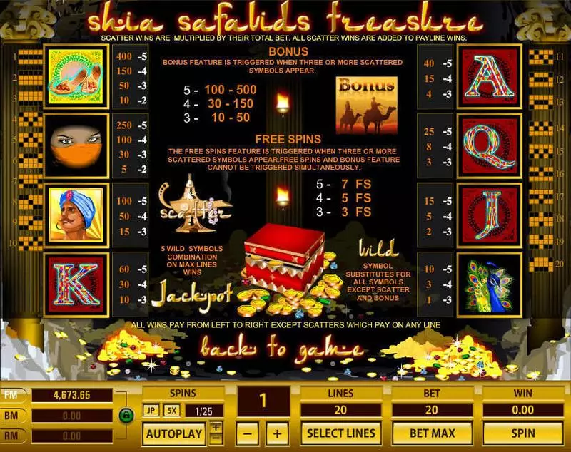 Shia Safavids Treasure  Real Money Slot made by Topgame - Info and Rules