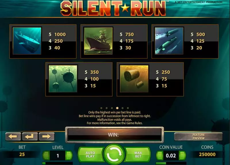 Silent Run  Real Money Slot made by NetEnt - Info and Rules