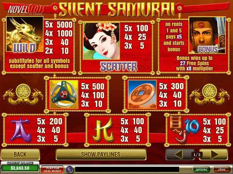 Silent Samurai  Real Money Slot made by PlayTech - Info and Rules