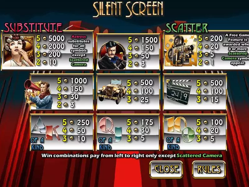 Silent Screen  Real Money Slot made by CryptoLogic - Info and Rules