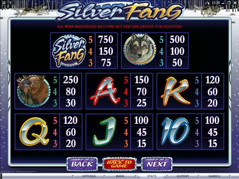 Silver Fang  Real Money Slot made by Microgaming - Info and Rules