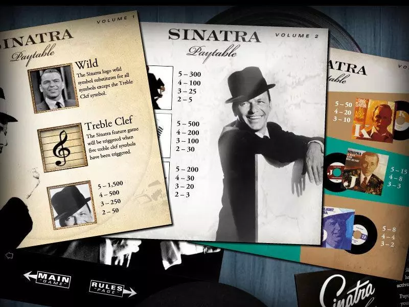 Sinatra  Real Money Slot made by bwin.party - Info and Rules