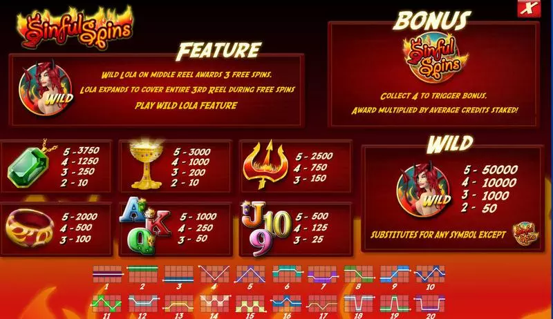 Sinful Spins  Real Money Slot made by Amaya - Info and Rules