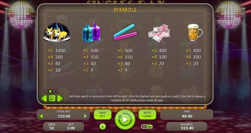 Singles Day  Real Money Slot made by Booongo - Paytable