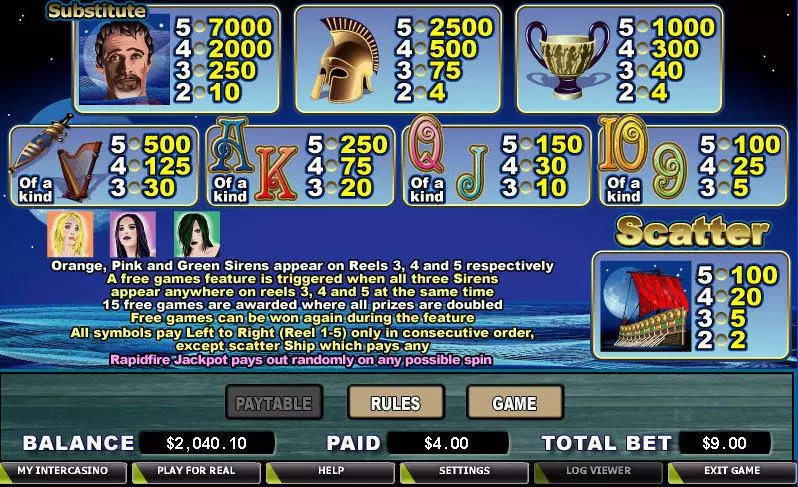 Sirens  Real Money Slot made by CryptoLogic - Info and Rules