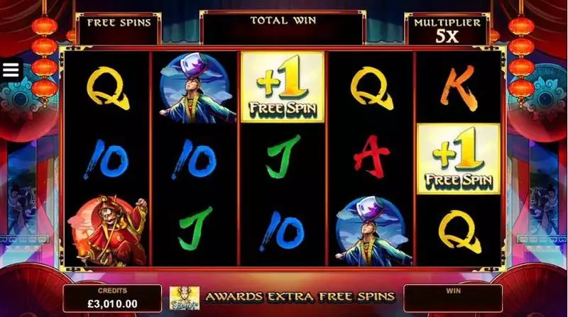 Six Acrobats  Real Money Slot made by Microgaming - Main Screen Reels