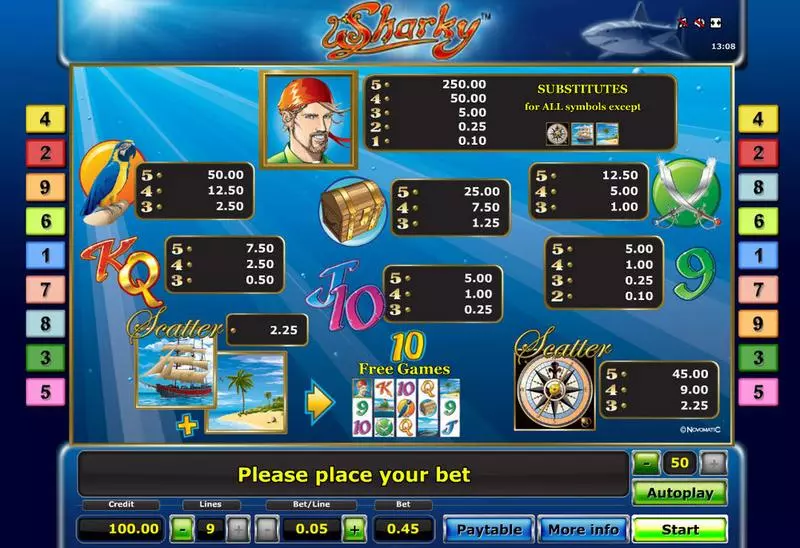Sizzling Hot - Deluxe  Real Money Slot made by Novomatic - Main Screen Reels