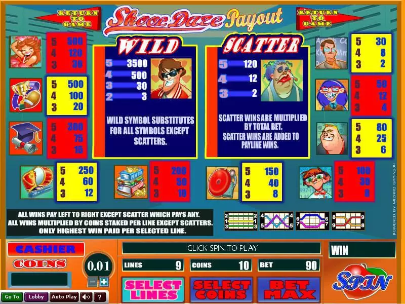 Skool Daze  Real Money Slot made by Wizard Gaming - Info and Rules