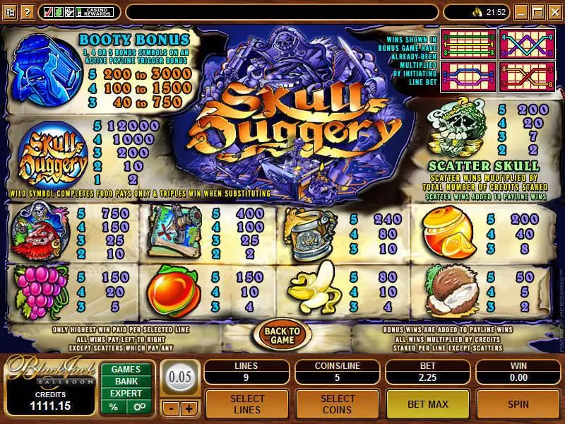 Skull Duggery  Real Money Slot made by Microgaming - Info and Rules