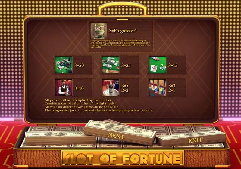 Slot of Fortune  Real Money Slot made by Sheriff Gaming - Info and Rules